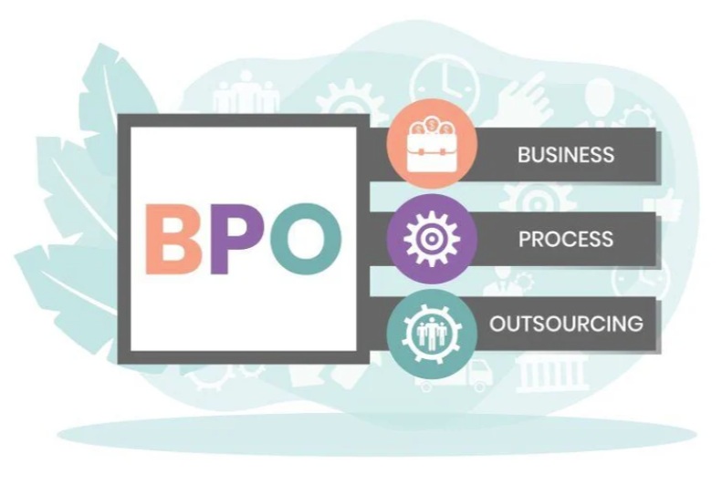 BPO・オンサイト開発