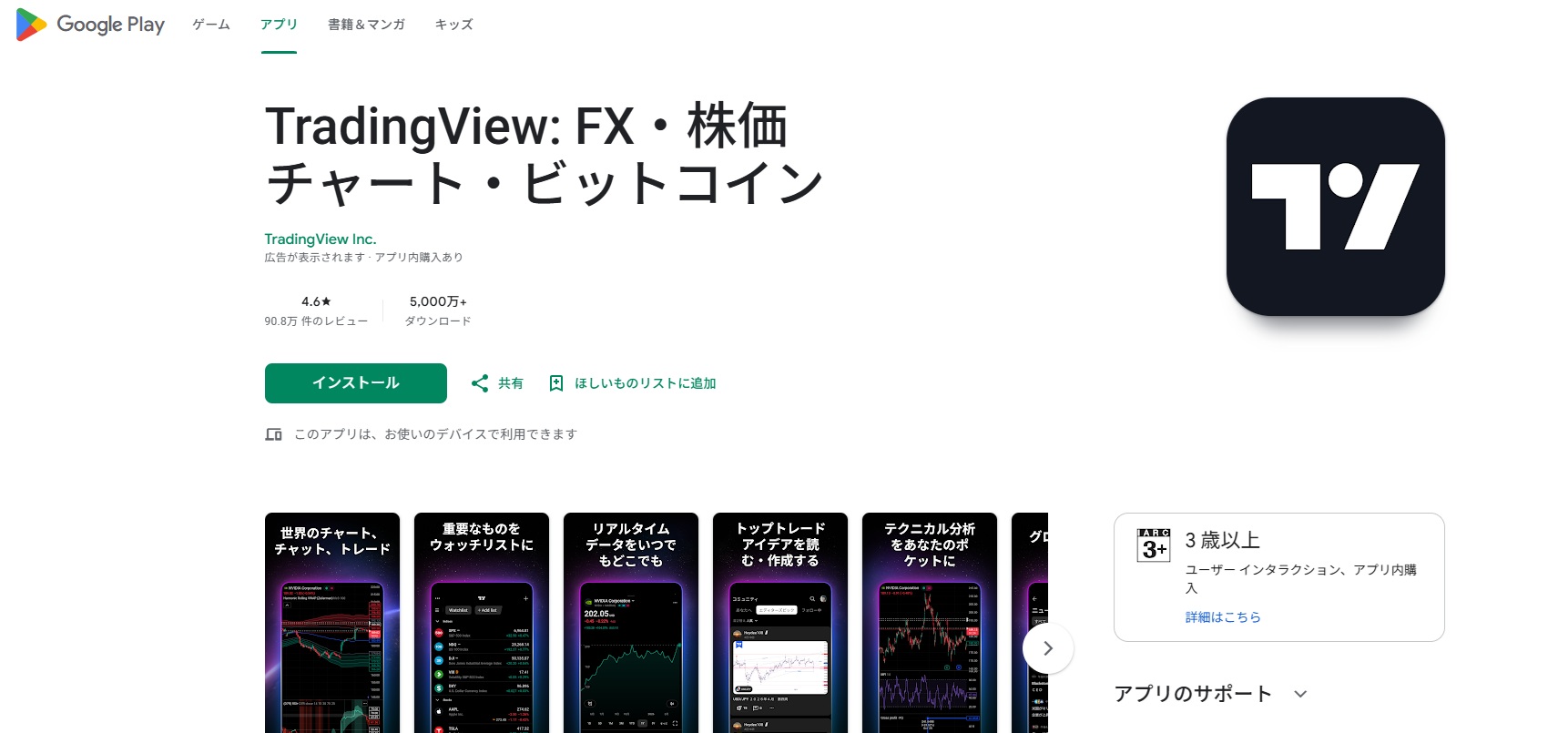 Android